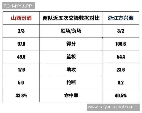 明日高强度赛事来袭12场揭幕战你最期待哪几场比赛