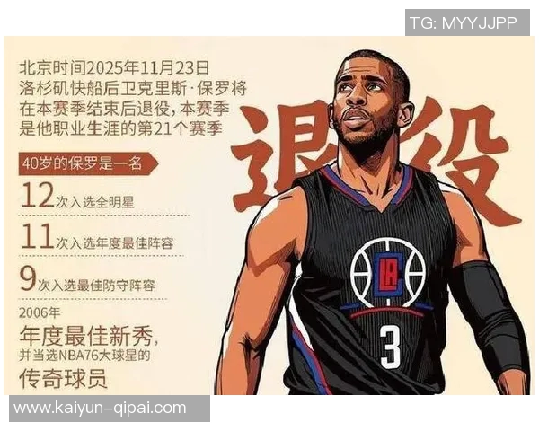 保罗的名人堂之路：辉煌成就与曲折经历交织的传奇生涯